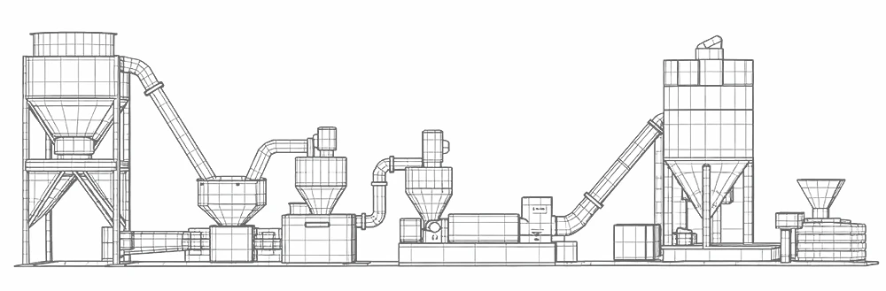 Proc-X Processing Solutions